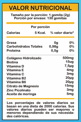 Gomitas Colageno 2 valor nutricional gomitas colageno