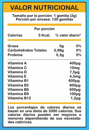 Gomitas Multivitaminas 2 valor nutricional gomitas multivitaminas