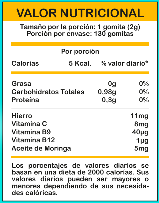 Gomitas Hierro Niños 2 valor nutricional gomitas hierro niños
