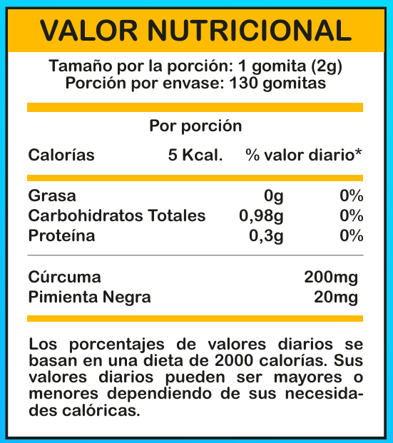 Gomitas Curcuma 2 valor nutricional gomitas curcuma
