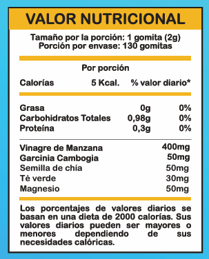 Gomitas Lipogom Cider Plus 2 valor nutricional gomitas lipogom cider plus