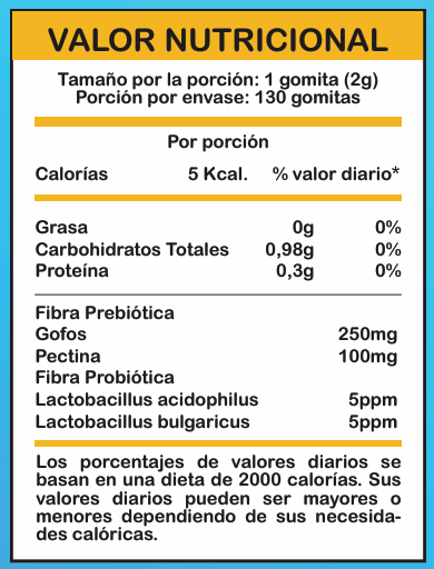 Gomitas Gofos Probioticos 2 valor nutricional gomitas gofos probioticos