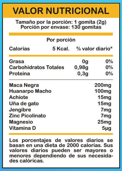 Gomitas Maca Negra 2 valor nutricional gomitas maca negra