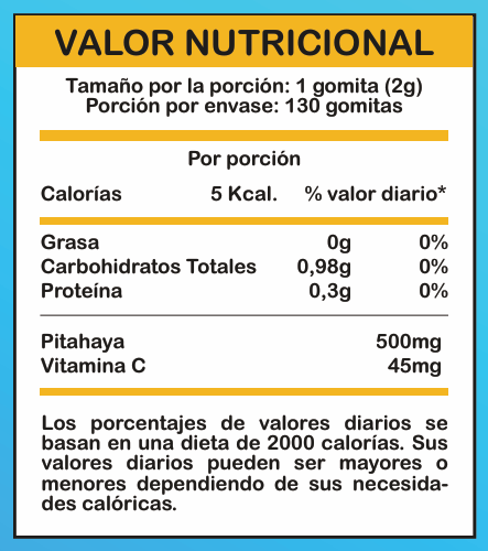Gomitas Pitahaya 2 valor nutricional gomitas pitahaya