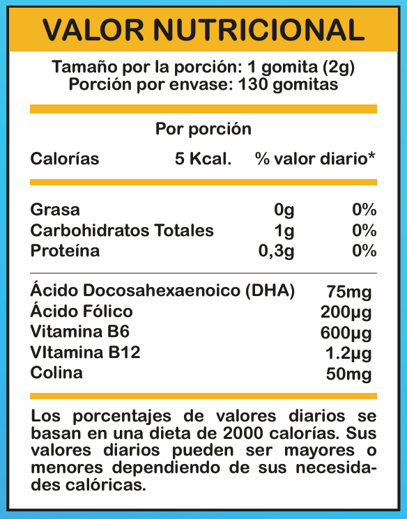 Gomitas DHA 2 valor nutricional gomitas dha