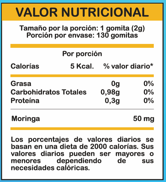 Gomitas Moringa 2 valor nutricional gomitas moringa