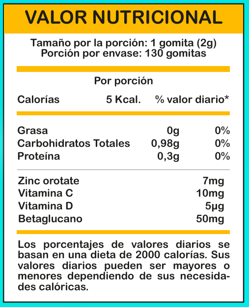 Gomitas Zinc Orotate Niños 2 valor nutricional gomitas zinc orotate
