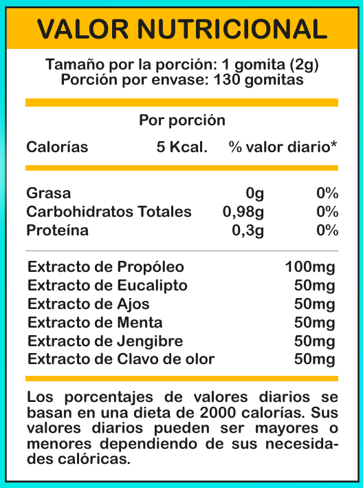 Gomitas Propoleo Niños 2 valor nutricional gomitas propoleo niños